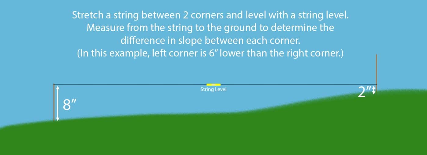 slope-for-above-ground-pool-base