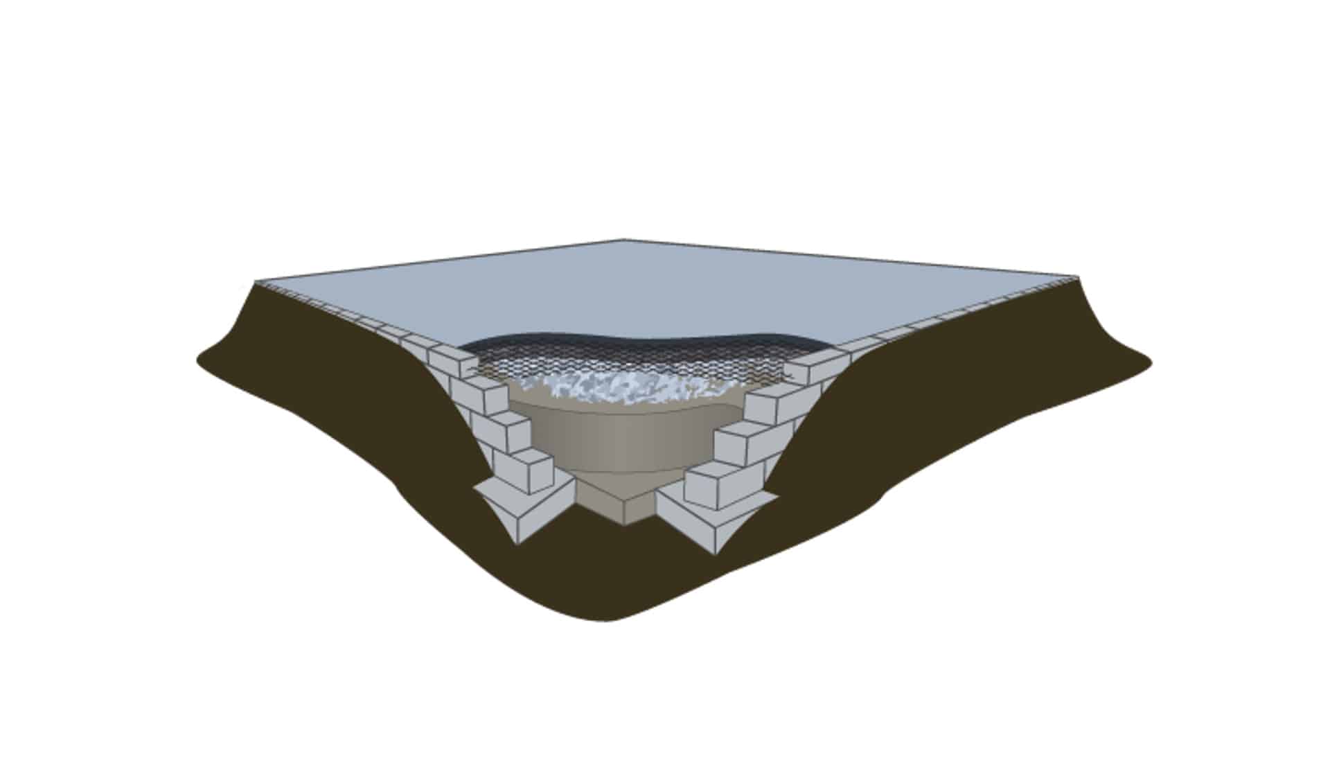 How Much Does Shed Site Prep Cost? Diagram of a concrete shed foundation