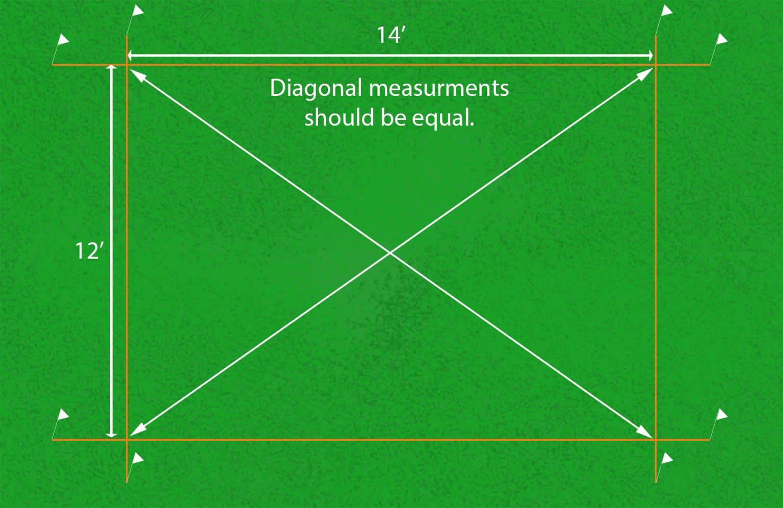 shed foundation kit guide - zacs garden