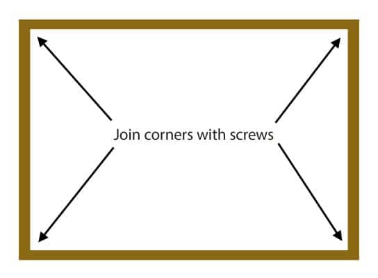 Ensuring that you level the ground for your shed by using screws at the correct corners.
